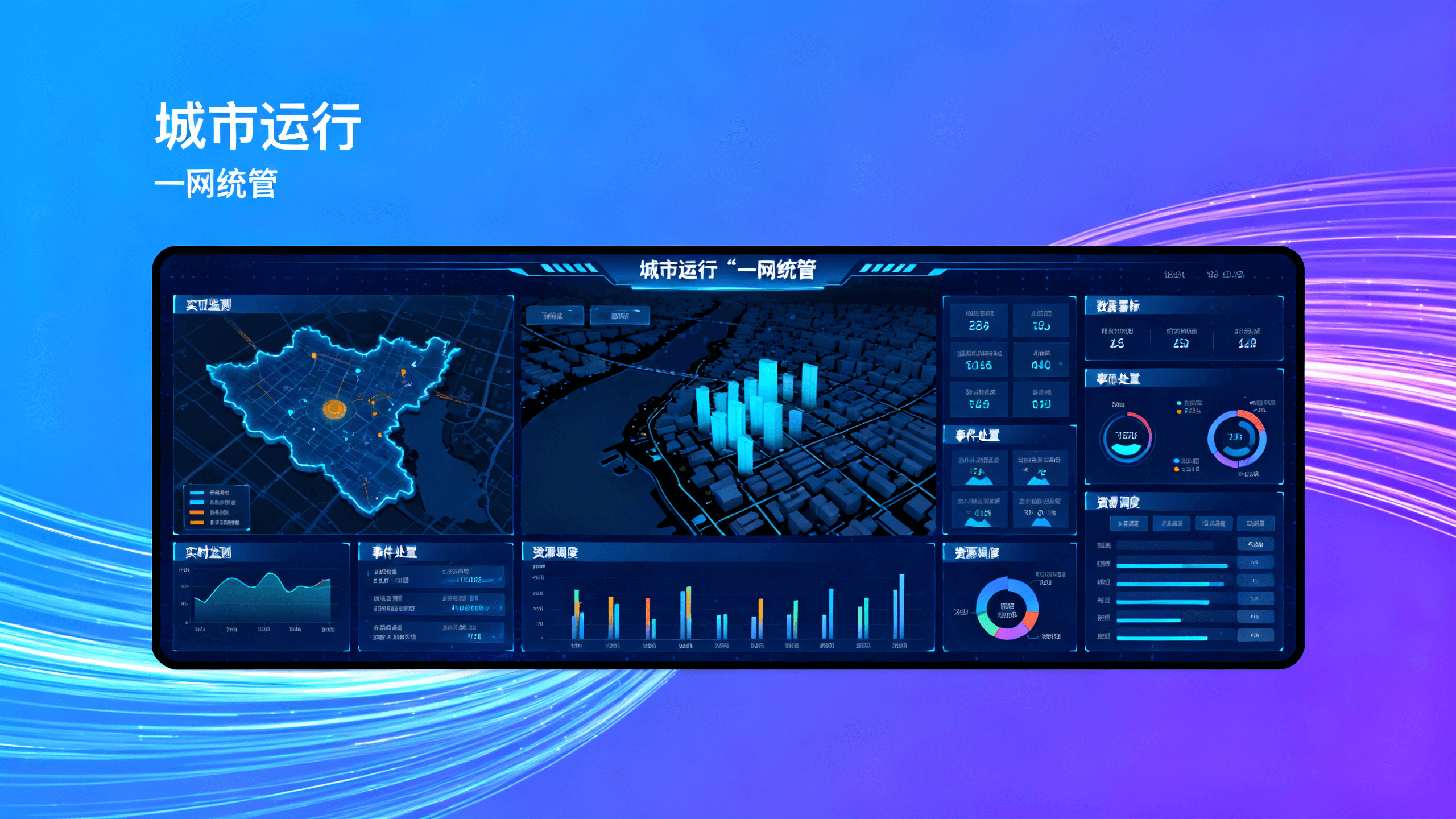 城市运行“一网统管”平台